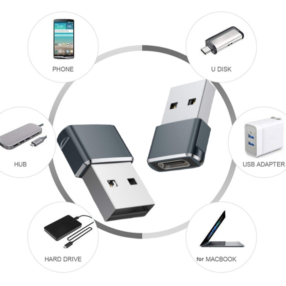 Adaptador OTG Tipo-C a USB